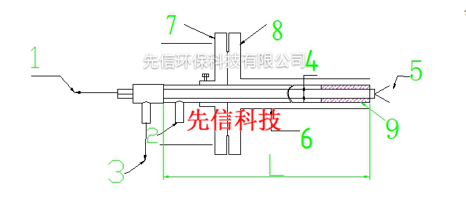 TXS型霧化噴槍 TXS型霧化噴槍性能特點：(圖2)